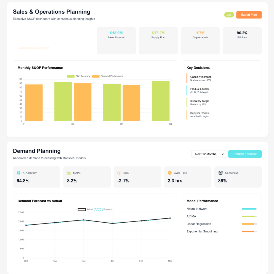 Inquizity Dashboard