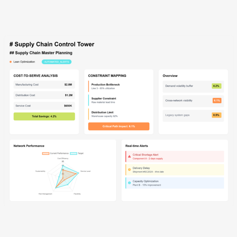 Inquizity Dashboard