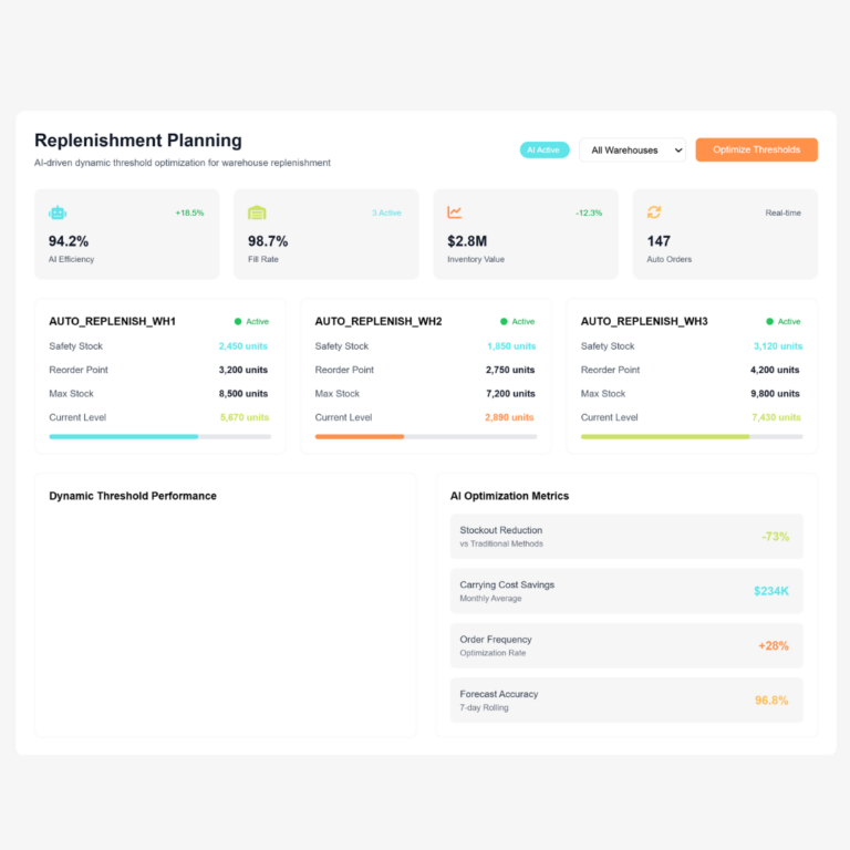 Inquizity Dashboard