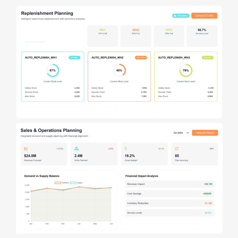 Inquizity Dashboard
