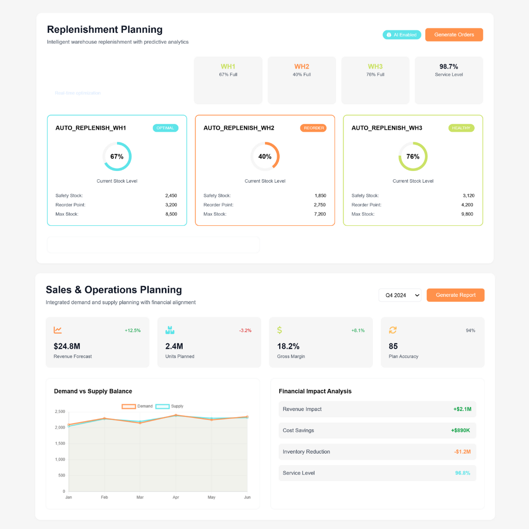 Inquizity Dashboard